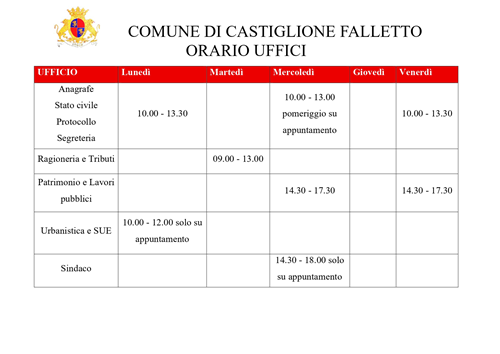 Variazione orari di apertura Uffici Comunali